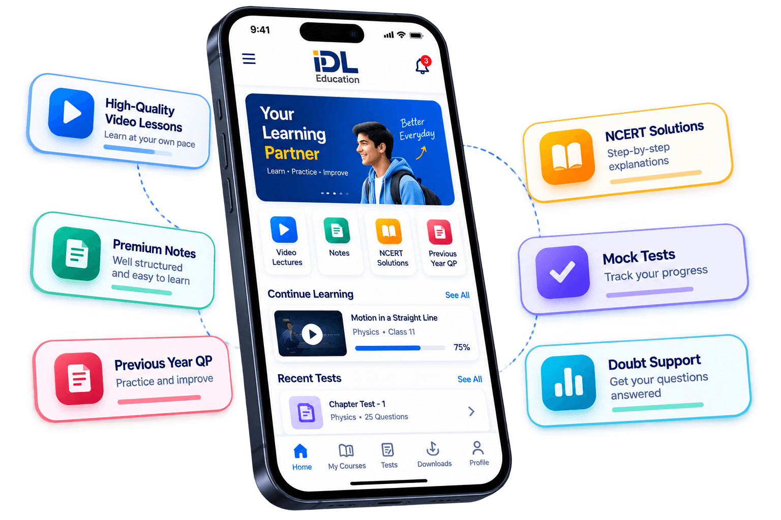 IDL Education App Features